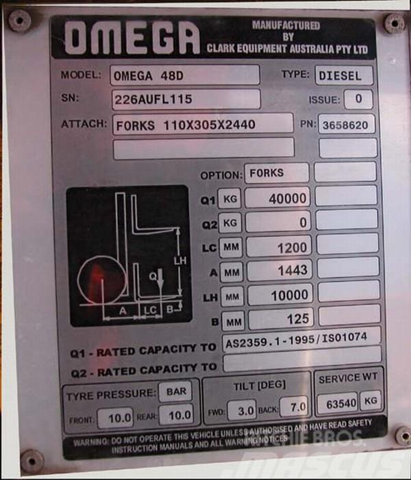 Omega Omega	48D FLT Kontejnerski viličarji