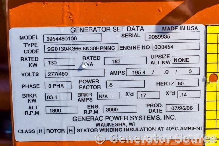 Generac 130 kW - JUST ARRIVED Drugi agregati