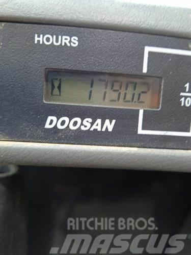 Doosan DX85R-3 Mini bagri <7t