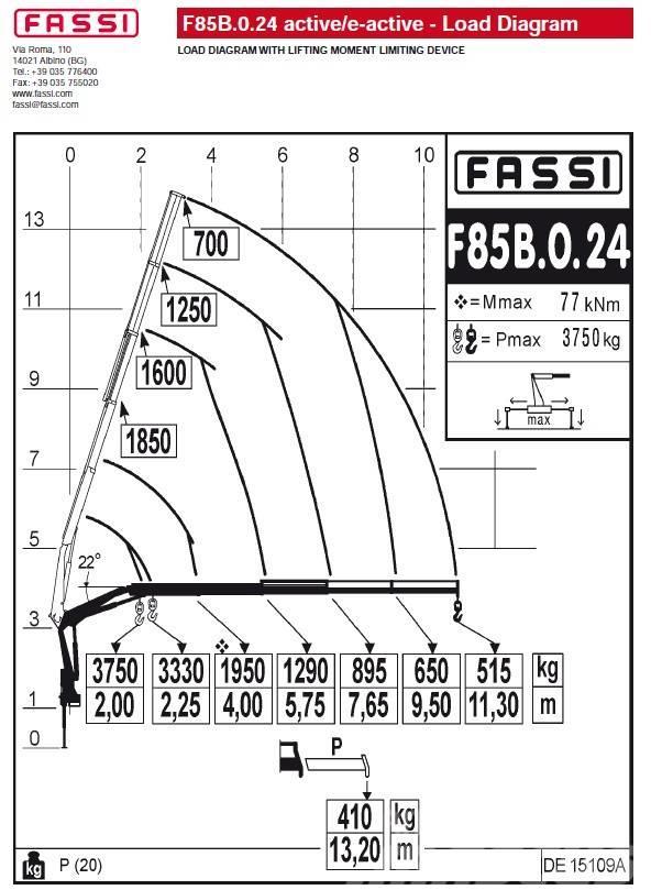 Fassi F85B.0.24 Paletna dvigala