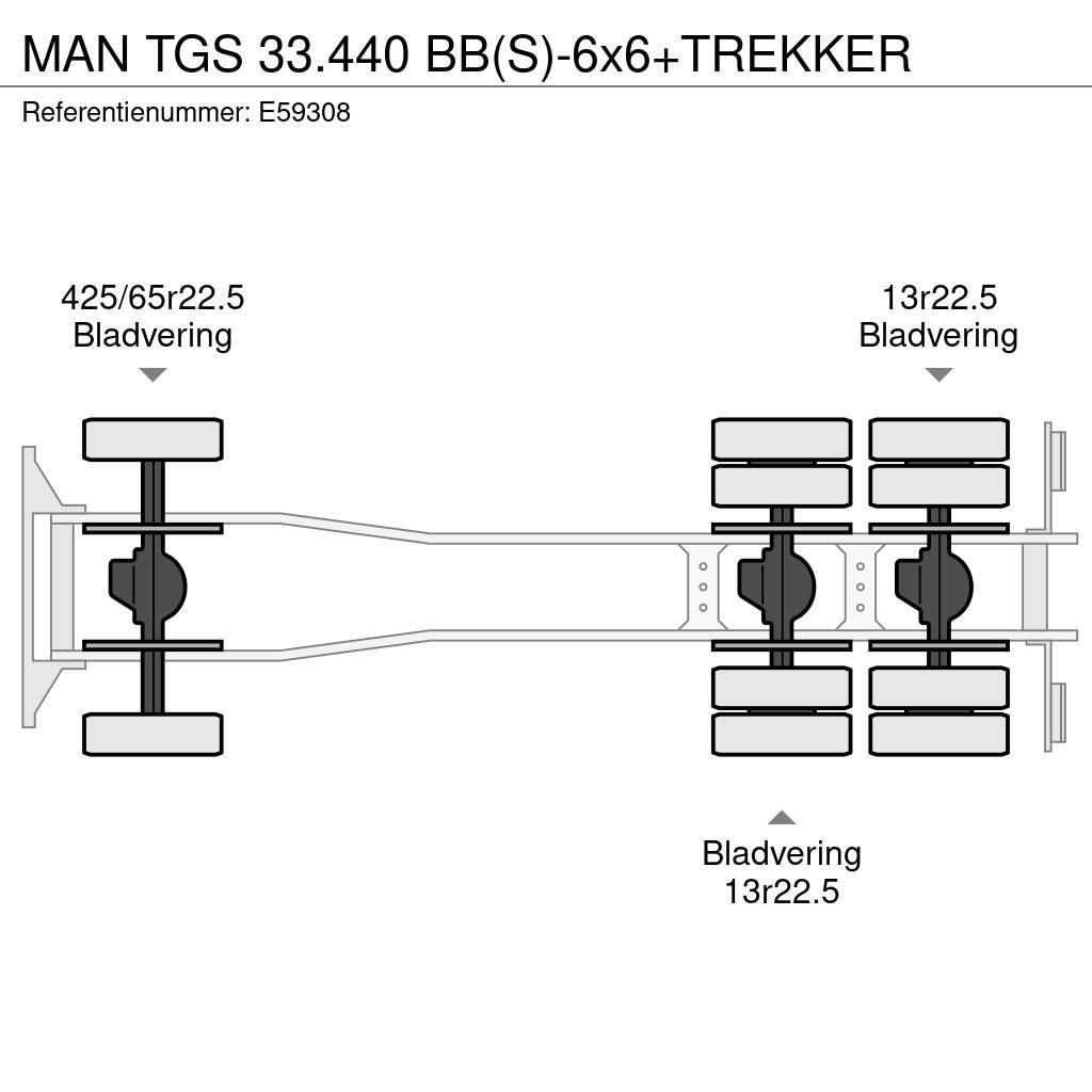 MAN TGS 33.440 BB(S)-6x6+TREKKER Kiper tovornjaki