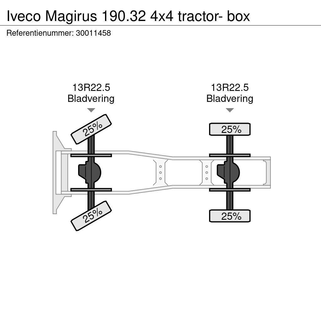 Iveco Magirus 190.32 4x4 tractor- box Vlačilci