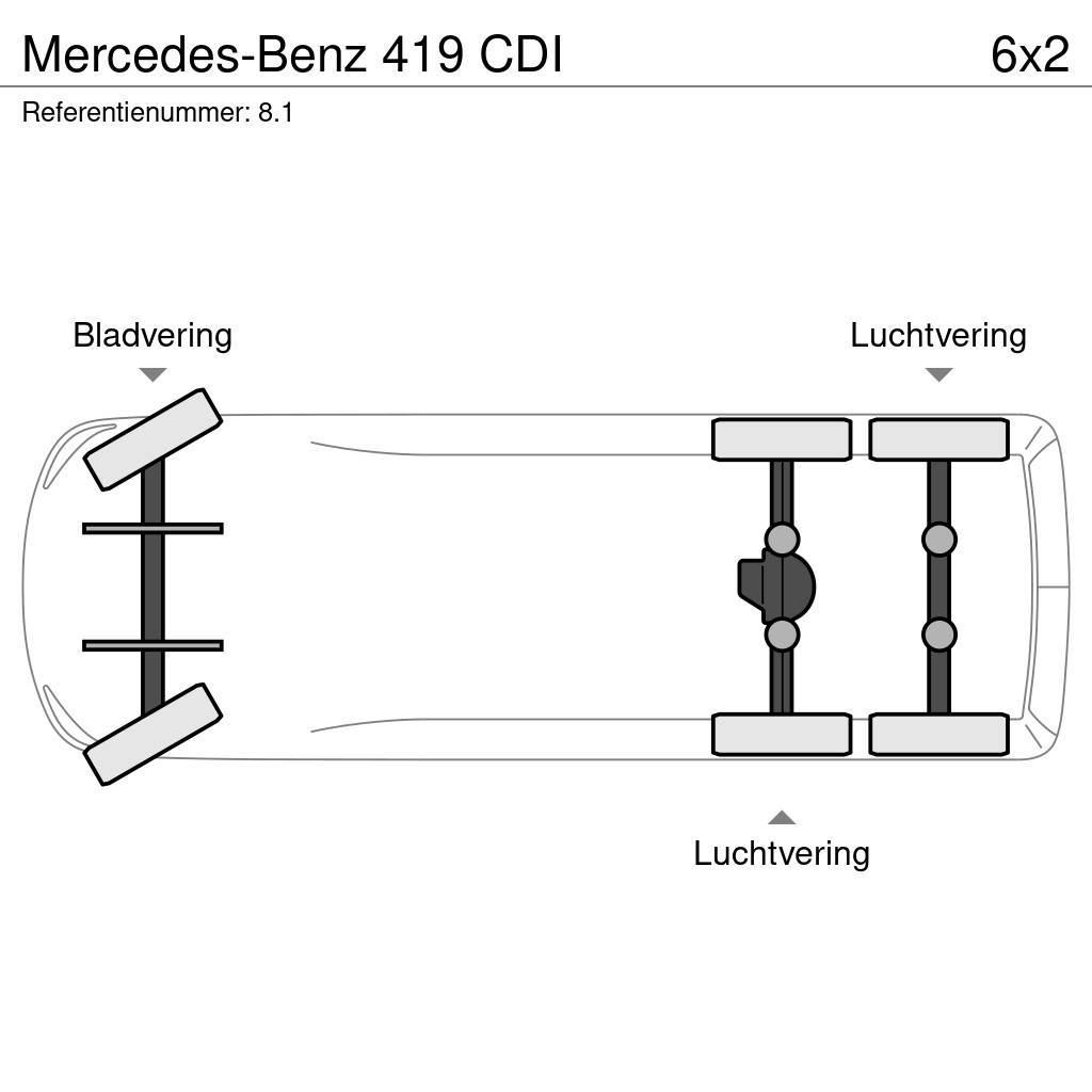 Mercedes-Benz 419 CDI Avtotransporterji