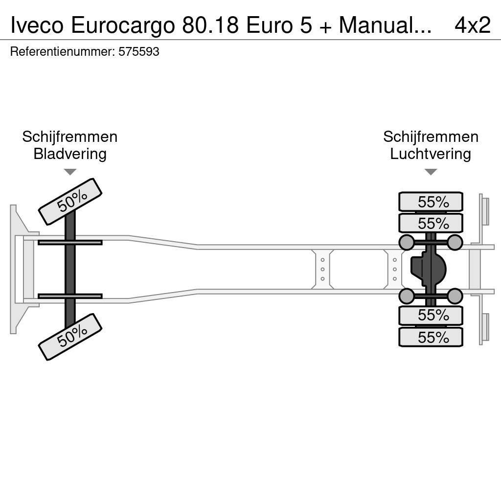 Iveco Eurocargo 80.18 Euro 5 + Manual + pto + ESDA+17 me Avtokošare