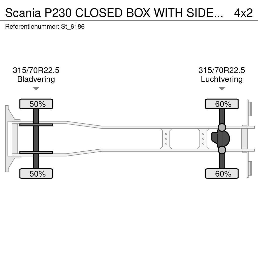 Scania P230 CLOSED BOX WITH SIDE DOORS / LIFT / KOFFER - Tovornjaki zabojniki