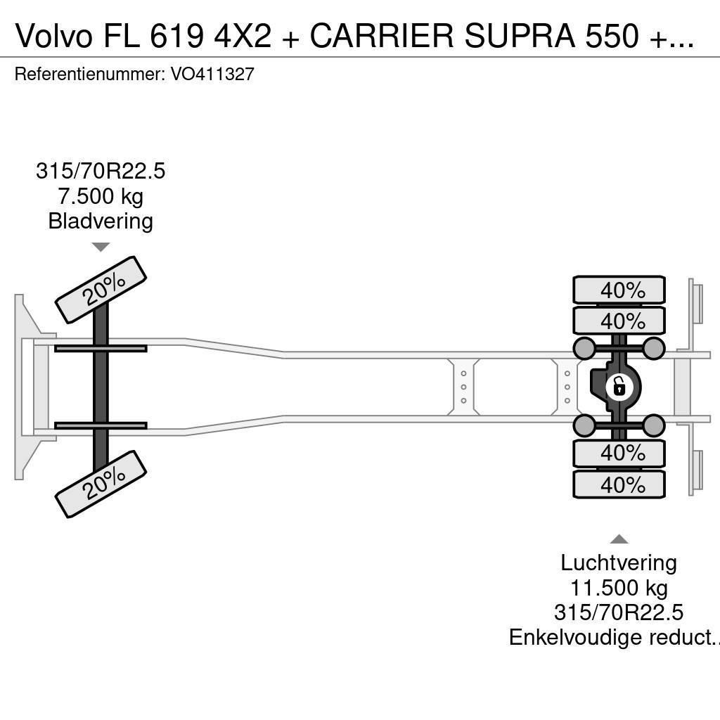 Volvo FL 619 4X2 + CARRIER SUPRA 550 + B.A.R CARGOLIFT Tovornjaki hladilniki