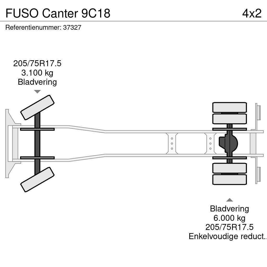 Fuso Canter 9C18 Komunalni tovornjaki