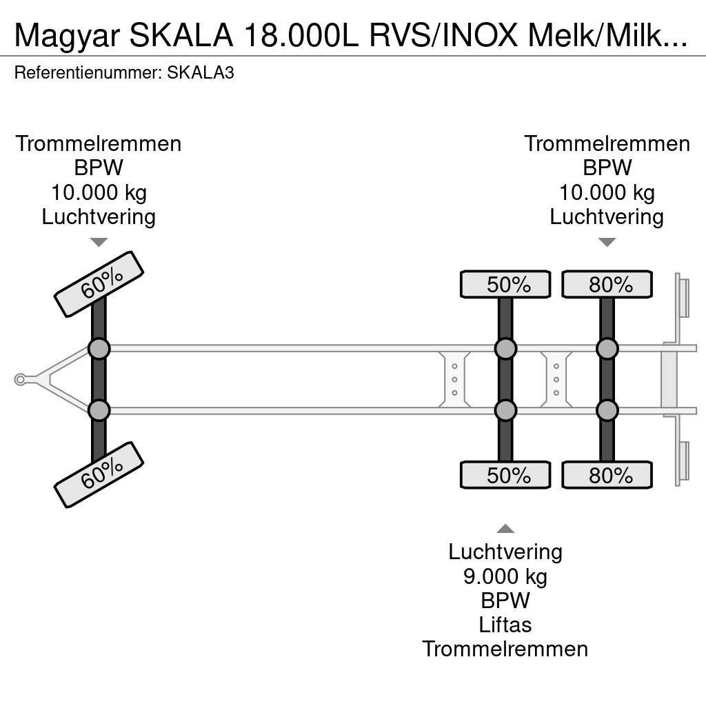 Magyar SKALA 18.000L RVS/INOX Melk/Milk/Milch Food 3 Room Prikolice cisterne