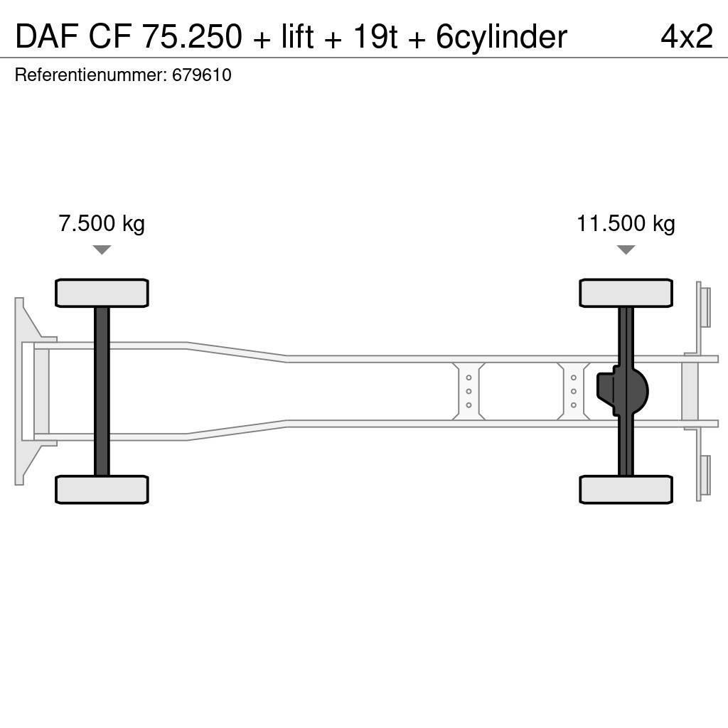 DAF CF 75.250 + lift + 19t + 6cylinder Tovornjaki zabojniki