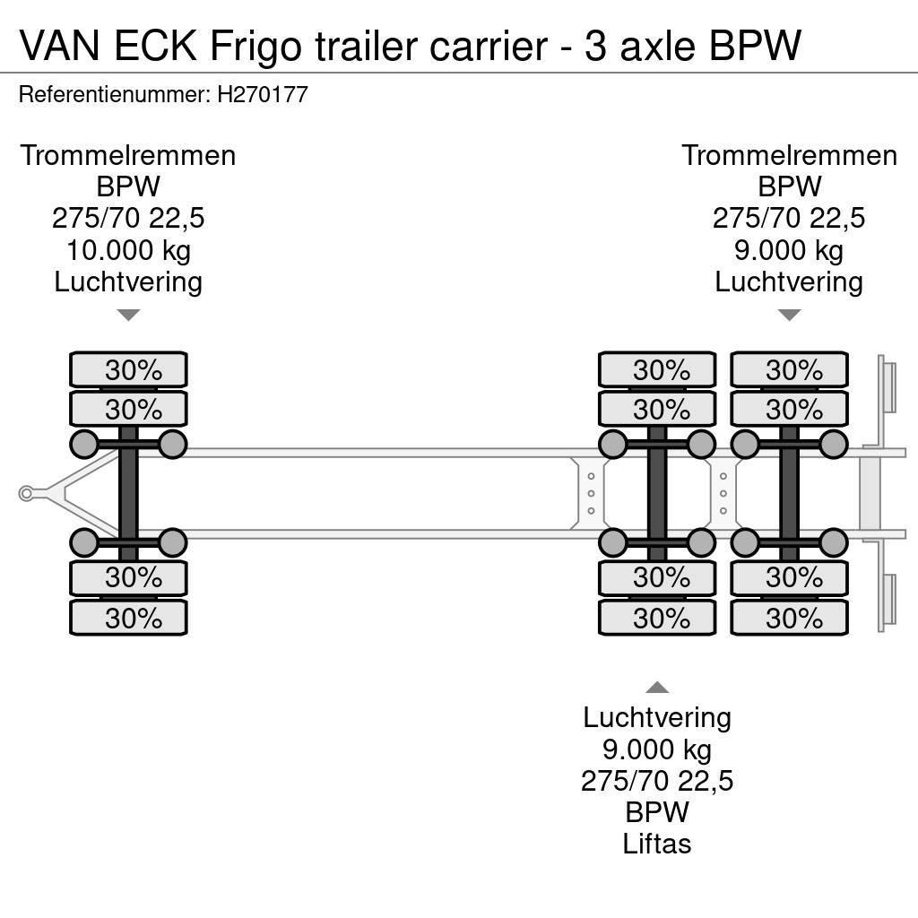 Van Eck Frigo trailer carrier - 3 axle BPW Prikolice hladilniki