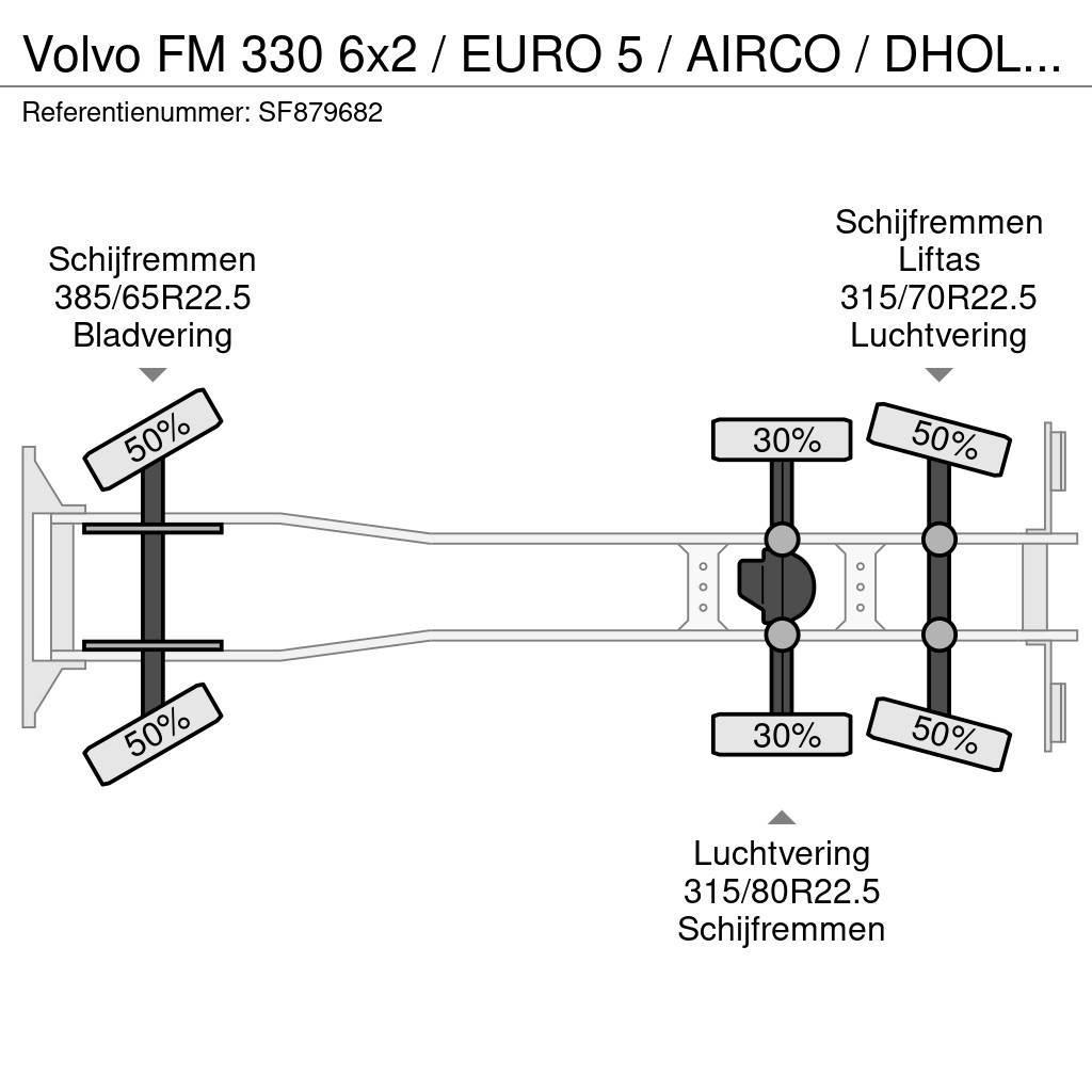 Volvo FM 330 6x2 / EURO 5 / AIRCO / DHOLLANDIA 2500kg / Tovornjaki s ponjavo