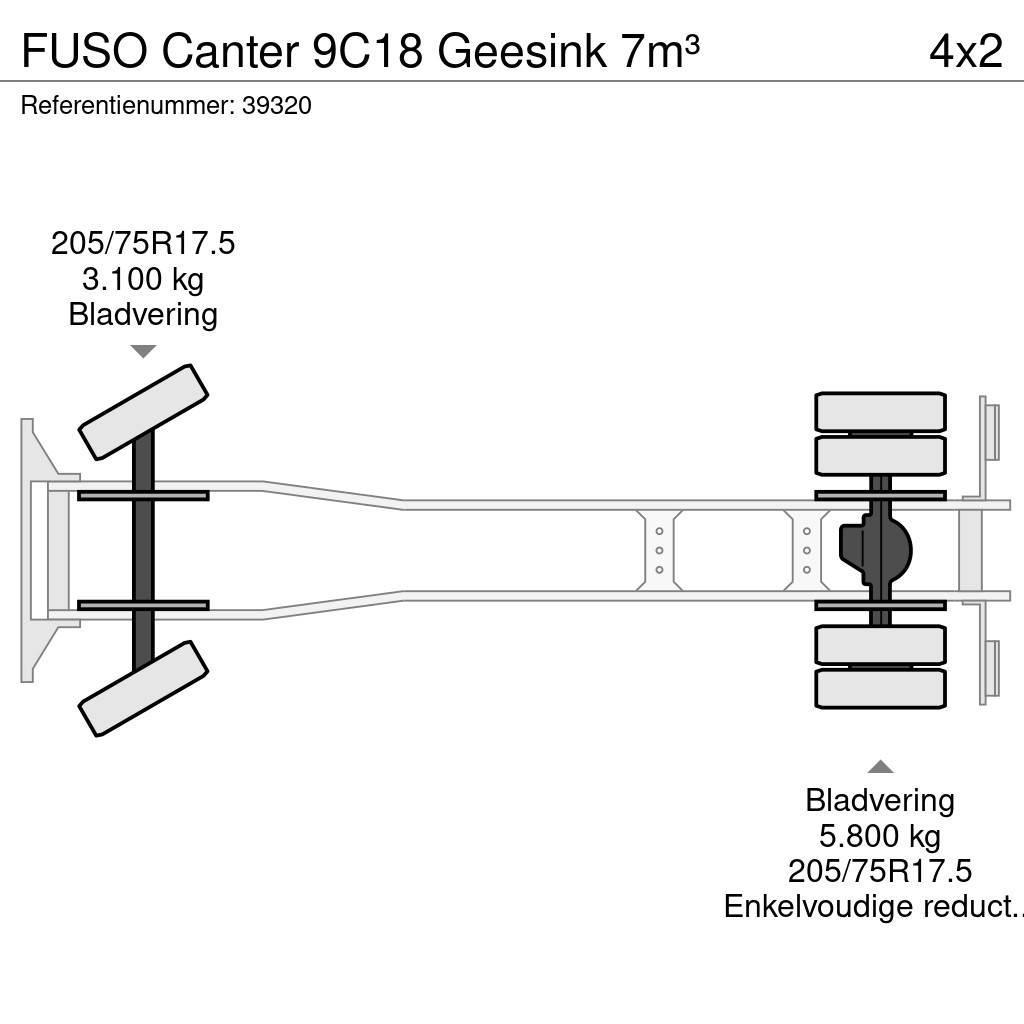 Fuso Canter 9C18 Geesink 7m³ Komunalni tovornjaki