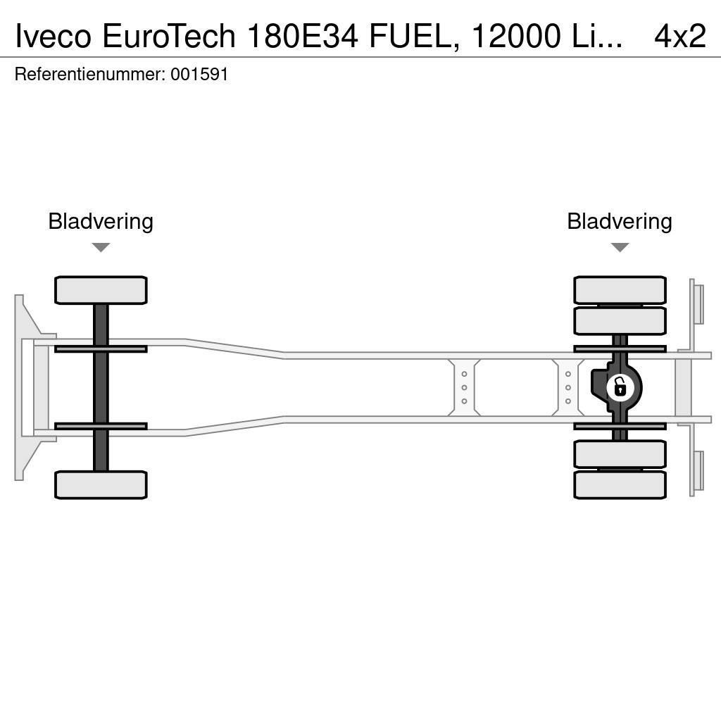 Iveco EuroTech 180E34 FUEL, 12000 Liter,2 Comp, Manual, Tovornjaki cisterne