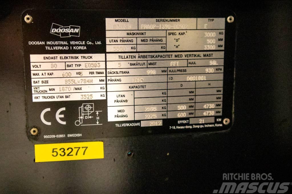 Doosan B30X, 3-tons motviktstruck med låga timmar Električni viličarji