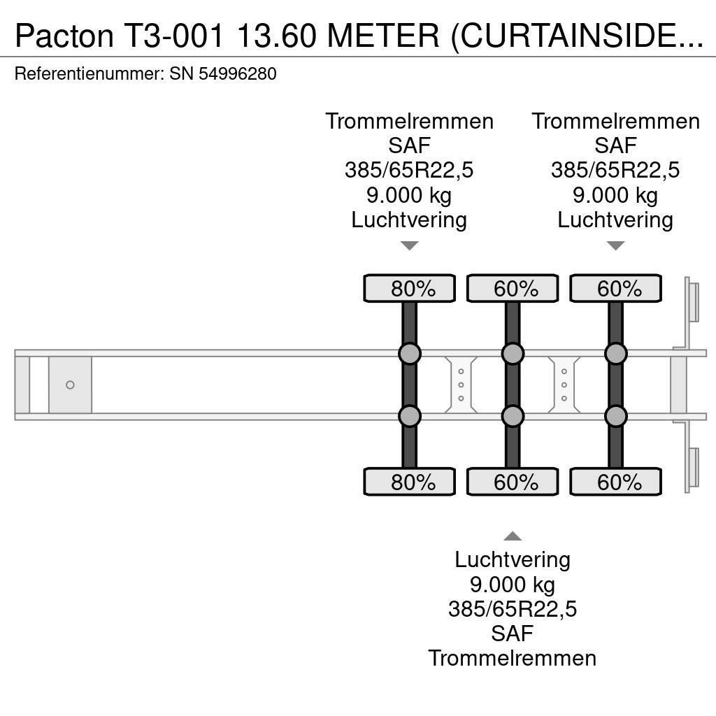Pacton T3-001 13.60 METER (CURTAINSIDE) TRAILERPACKAGE (D Plato/keson polprikolice