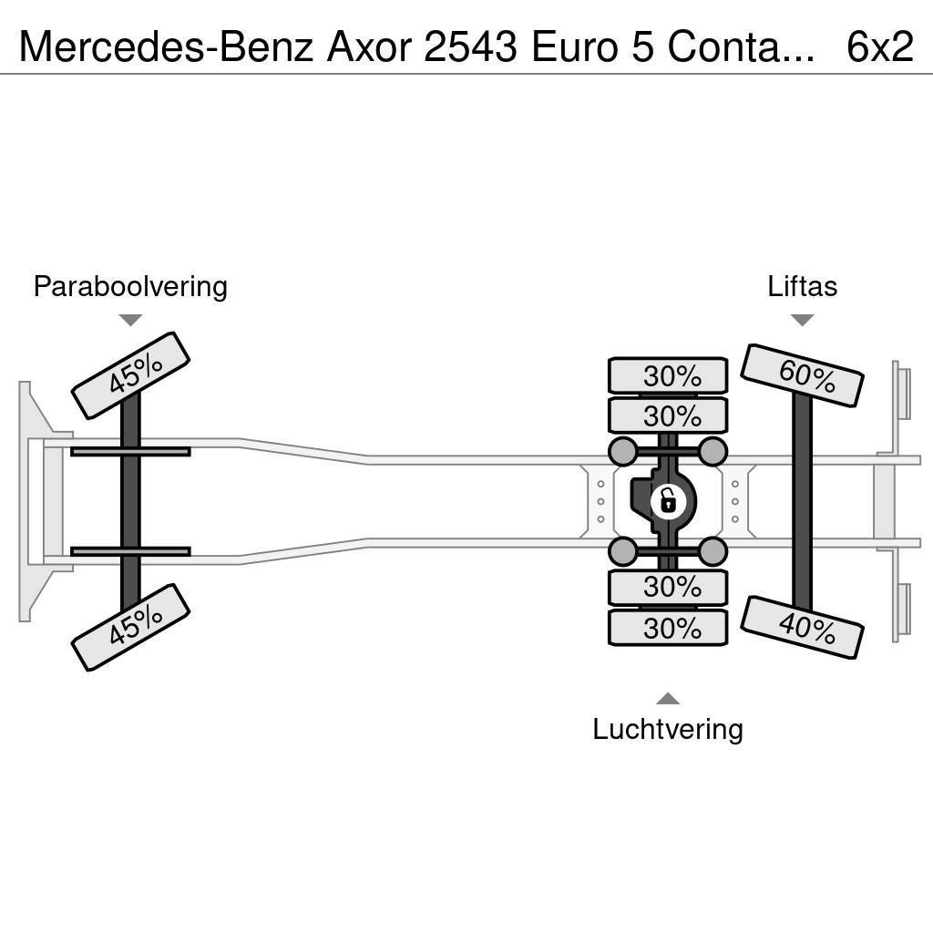 Mercedes-Benz Axor 2543 Euro 5 Container Kraan HMF Kotalni prekucni tovornjaki