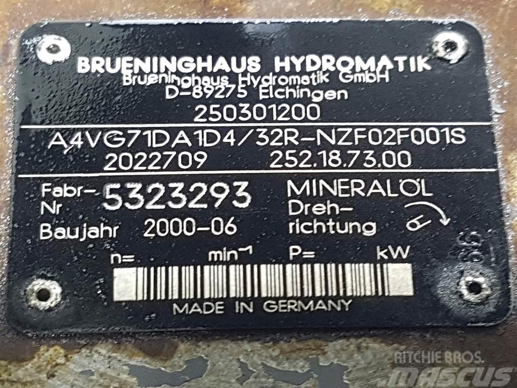 Brueninghaus Hydromatik A4VG71DA1D4/32R-R902022709-Drive pump/Fahrpumpe Hidravlika