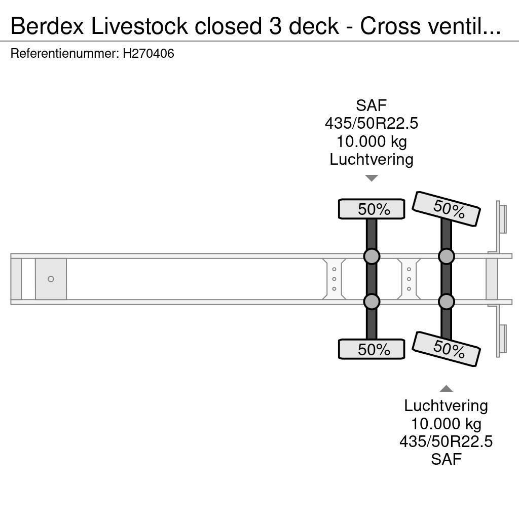  Berdex Livestock closed 3 deck - Cross ventilated Polprikolice za prevoz živine
