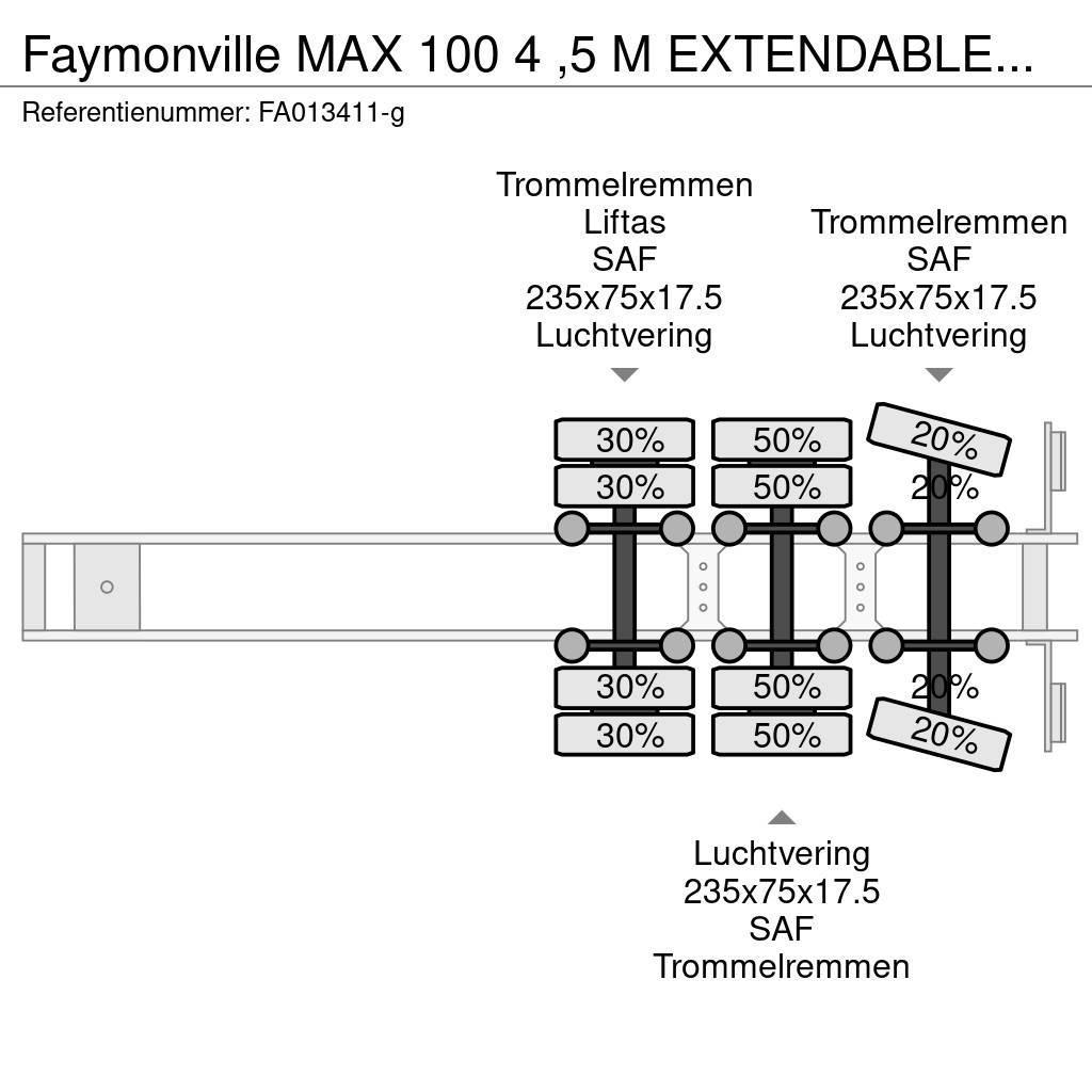 Faymonville MAX 100 4 ,5 M EXTENDABLE LAST AXEL STEERING Nizko noseče polprikolice