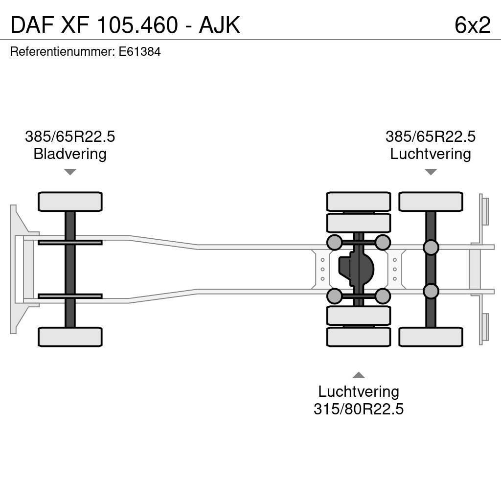 DAF XF 105.460 - AJK Kontejnerski tovornjaki