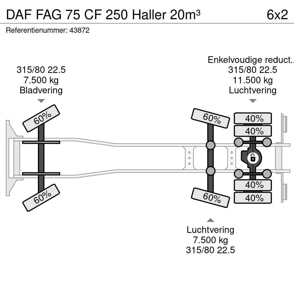 DAF FAG 75 CF 250 Haller 20m³ Komunalni tovornjaki