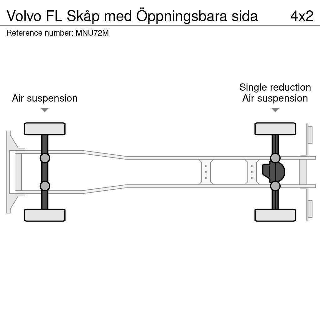Volvo FL Skåp med Öppningsbara sida Tovornjaki zabojniki