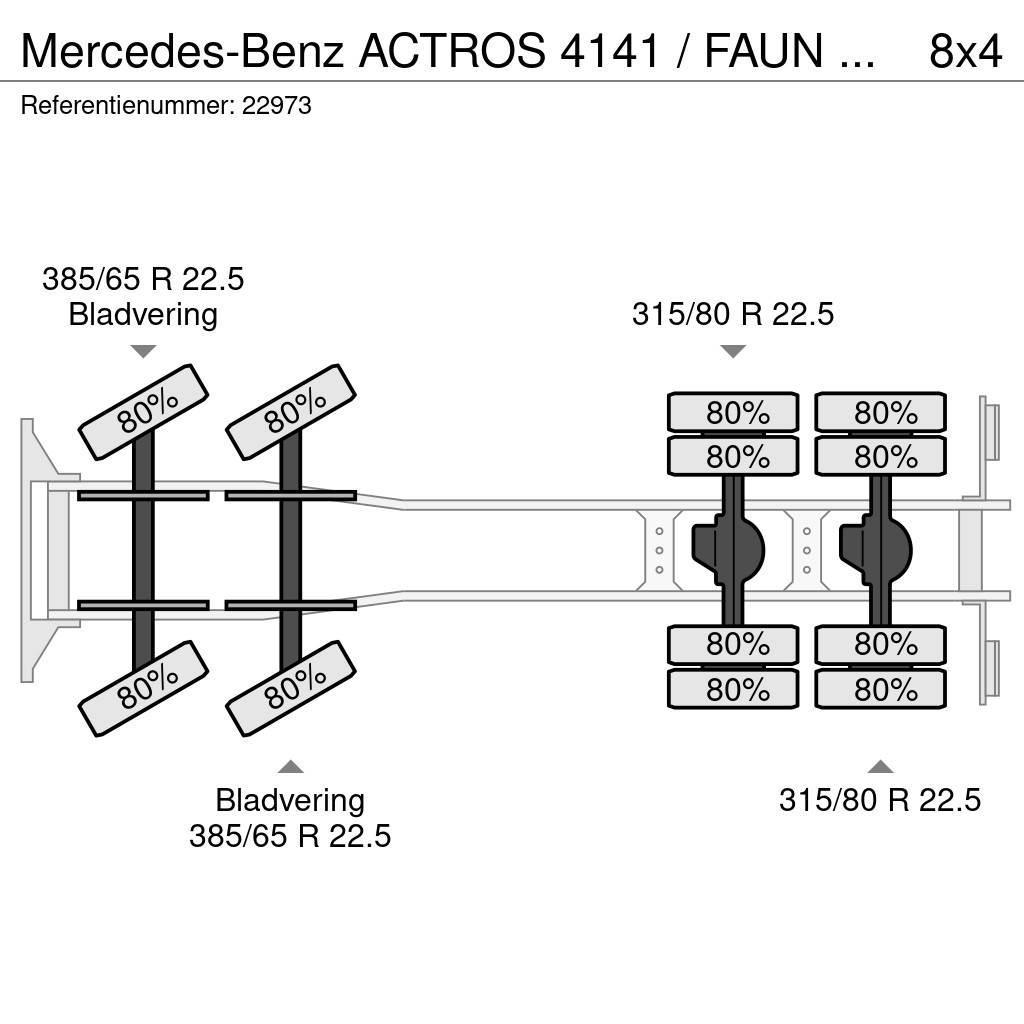 Mercedes-Benz ACTROS 4141 / FAUN HK60 MOBILE CRANE WITH JIB Rabljeni žerjavi za vsak teren