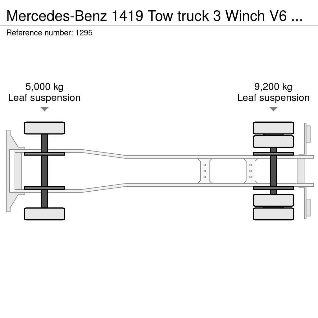 Mercedes-Benz 1419 Tow truck 3 Winch V6 Very Clean Condition Vlečna vozila za tovornjake