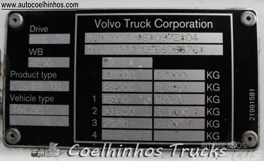 Volvo FM 330 Tovornjaki s ponjavo