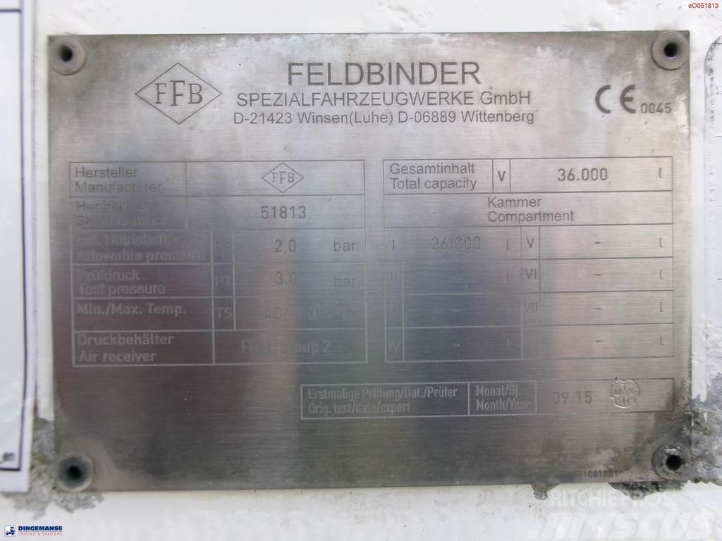 Feldbinder Powder tank alu 36 m3 / 1 comp Polprikolice cisterne