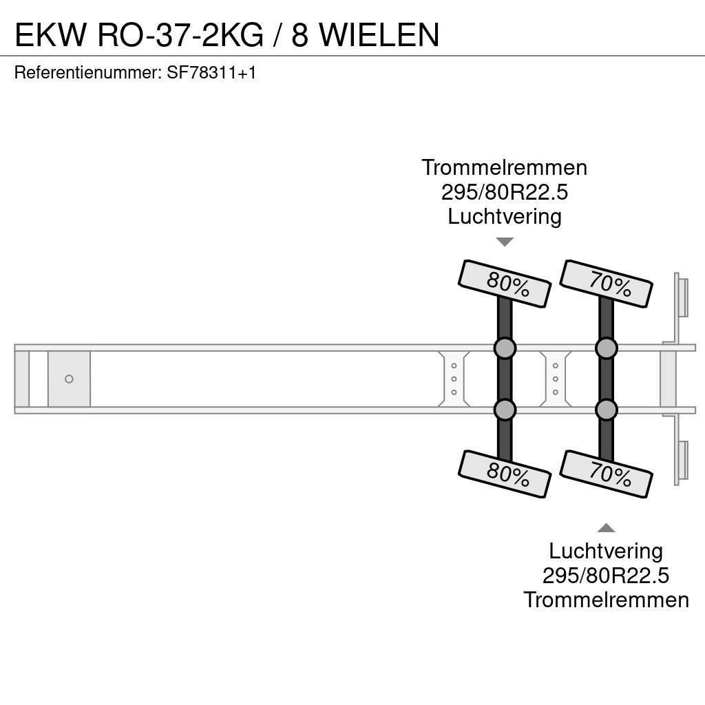 EKW RO-37-2KG / 8 WIELEN Plato/keson polprikolice