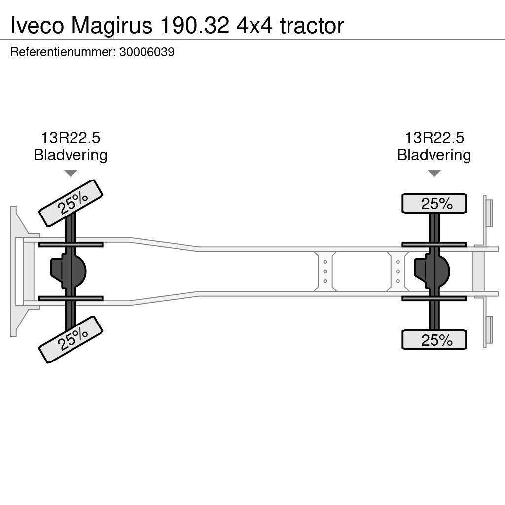 Iveco Magirus 190.32 4x4 tractor Tovornjaki s kesonom/platojem
