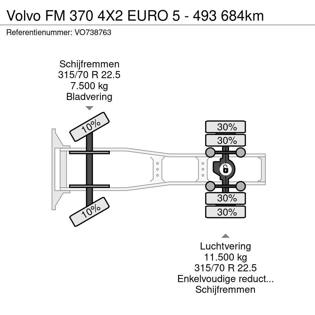 Volvo FM 370 4X2 EURO 5 - 493 684km Vlačilci