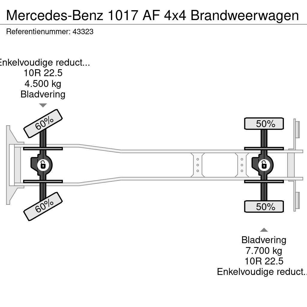 Mercedes-Benz 1017 AF 4x4 Brandweerwagen Gasilska vozila