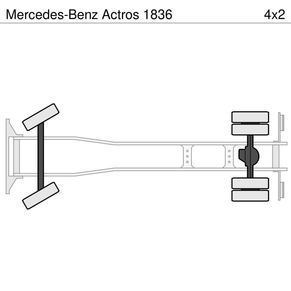 Mercedes-Benz Actros 1836 Tovornjaki hladilniki
