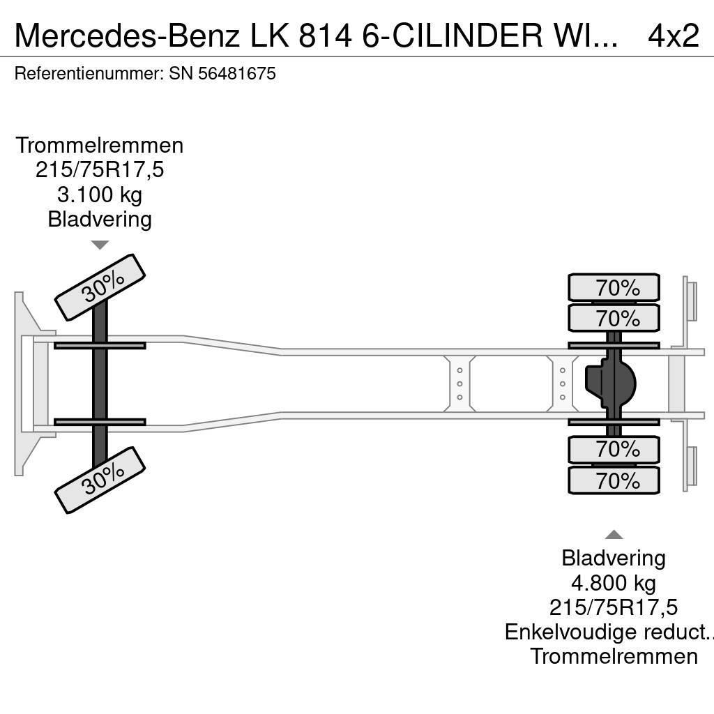 Mercedes-Benz LK 814 6-CILINDER WITH PLYWOOD BOX (FULL STEEL SUS Tovornjaki zabojniki