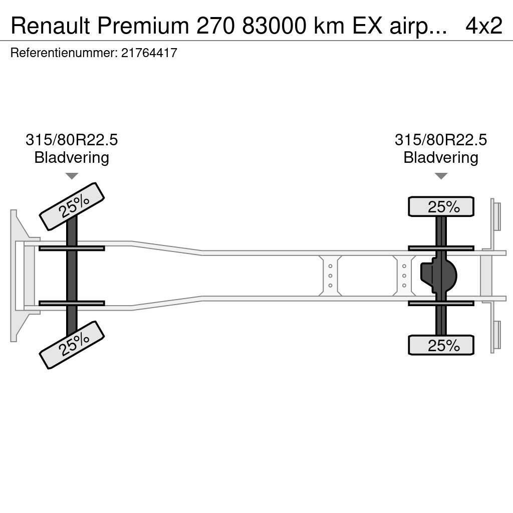 Renault Premium 270 83000 km EX airport lames steel Tovornjaki-šasije