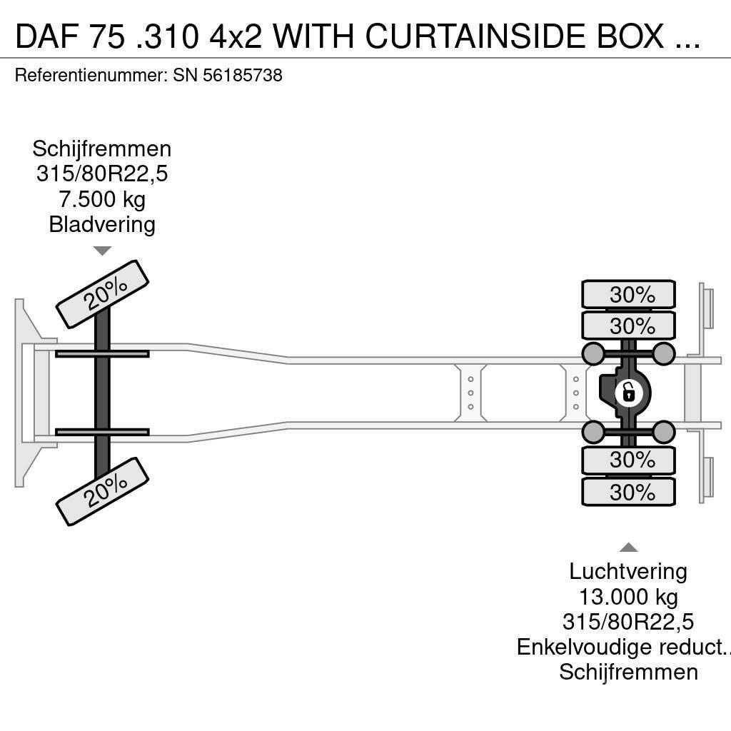 DAF 75 .310 4x2 WITH CURTAINSIDE BOX (EURO 3 / MANUAL Tovornjaki s ponjavo
