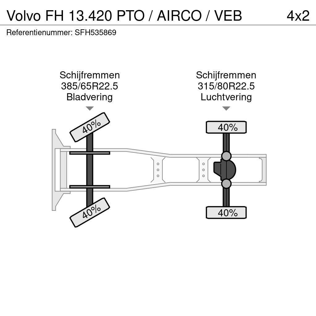 Volvo FH 13.420 PTO / AIRCO / VEB Vlačilci