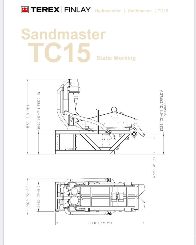Terex Finlay TC 15 sandmaster Hydrocyklon odwadniacz Stroji za presejanje