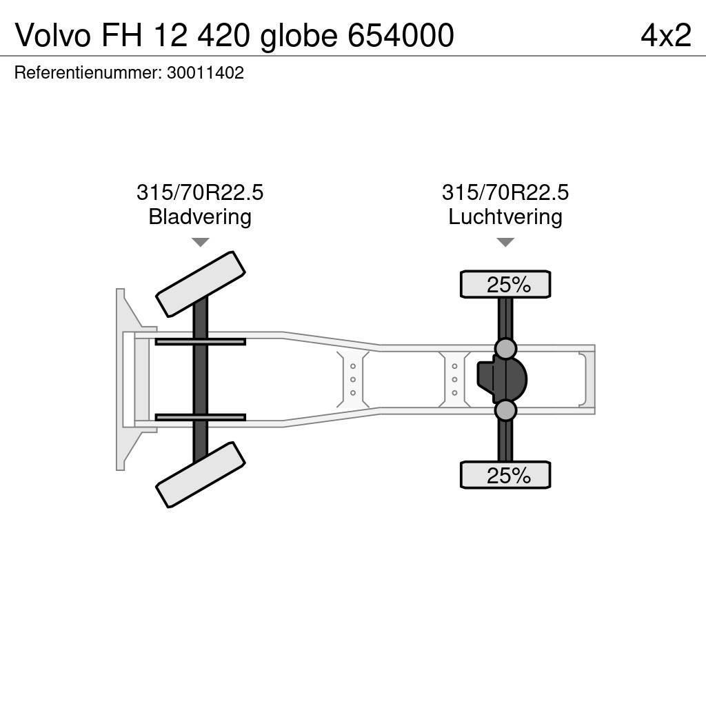 Volvo FH 12 420 globe 654000 Vlačilci