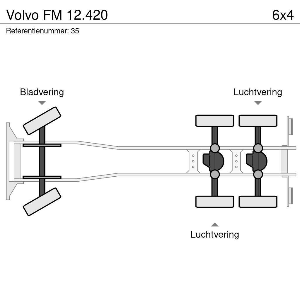 Volvo FM 12.420 Kotalni prekucni tovornjaki
