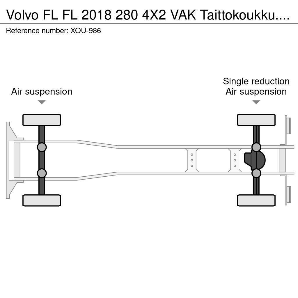 Volvo FL Kotalni prekucni tovornjaki