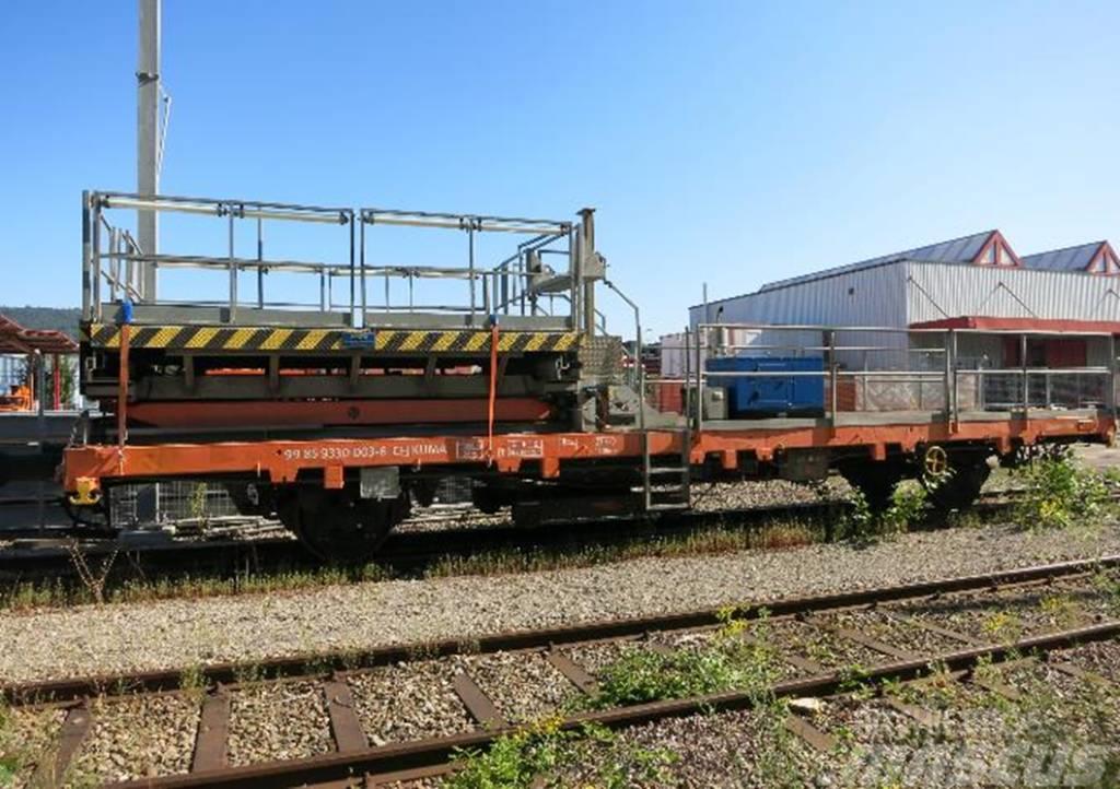 KS Wagon Platform Vzdrževanje železnic
