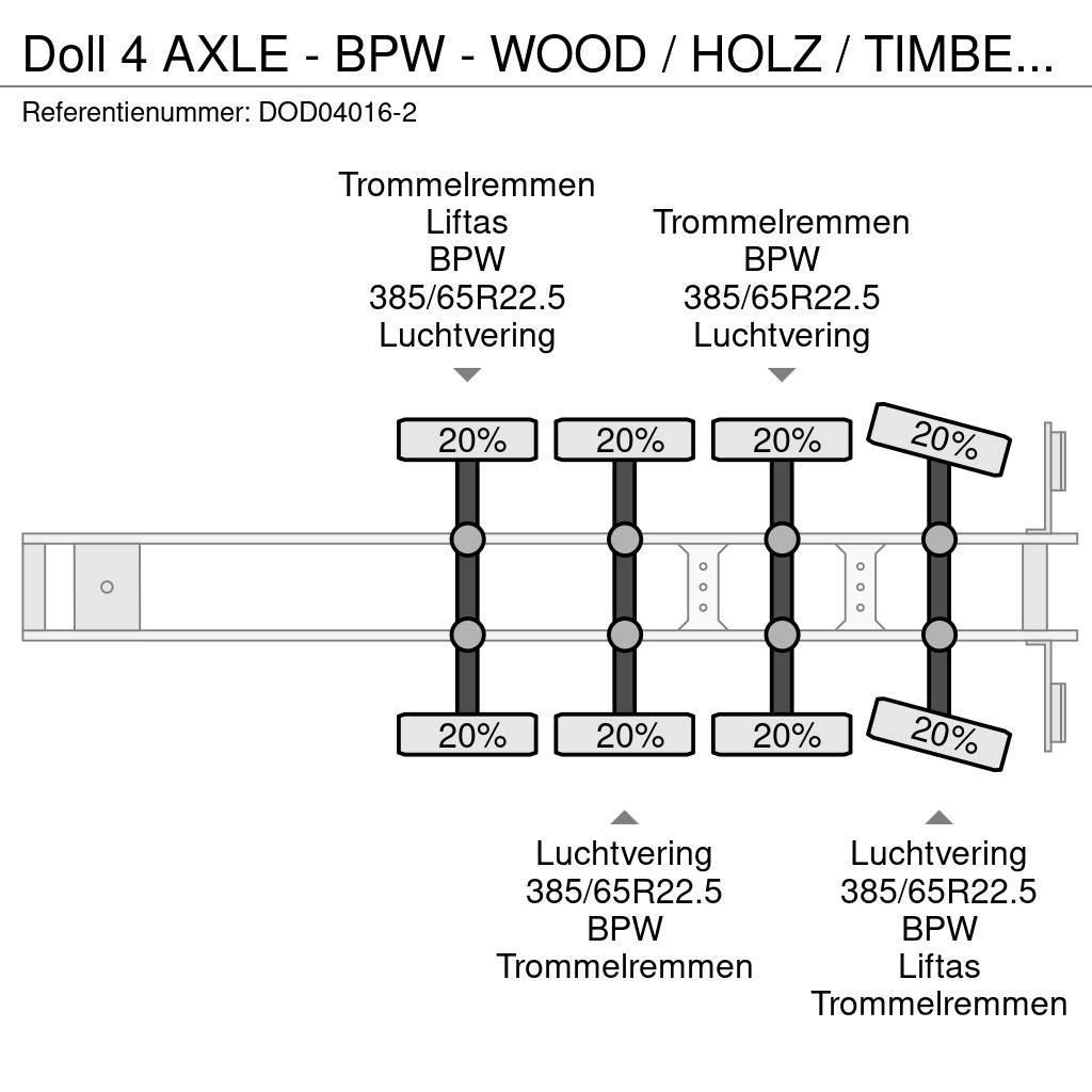Doll 4 AXLE - BPW - WOOD / HOLZ / TIMBER TRANSPORTER Polprikolice za debla