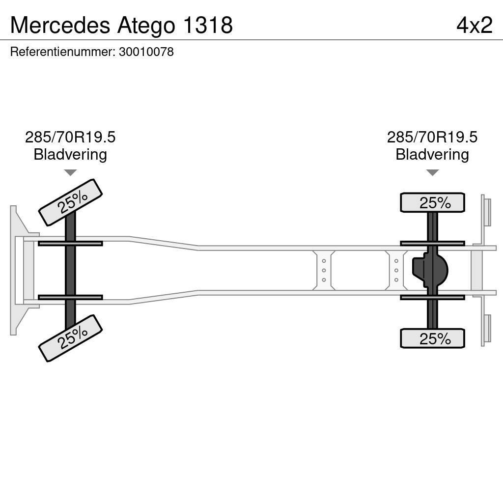 Mercedes-Benz Atego 1318 Tovornjaki zabojniki