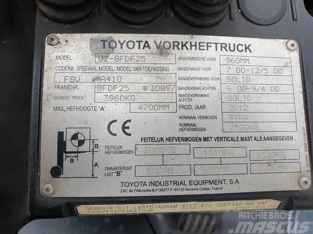 Toyota 8FDF25 Viličarji - drugo