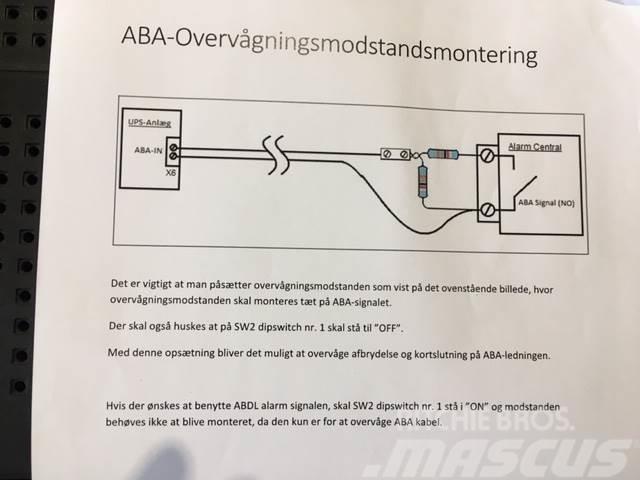  ABA Overvågningsmodstand Elektronika