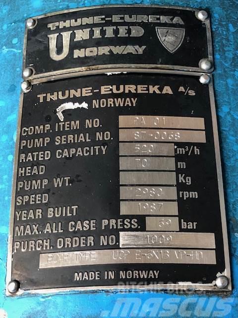Tune-eureka A/S Norway pumpe Vodne črpalke