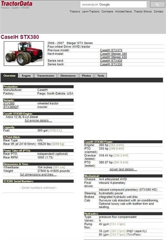 Case IH STX380HD Traktorji